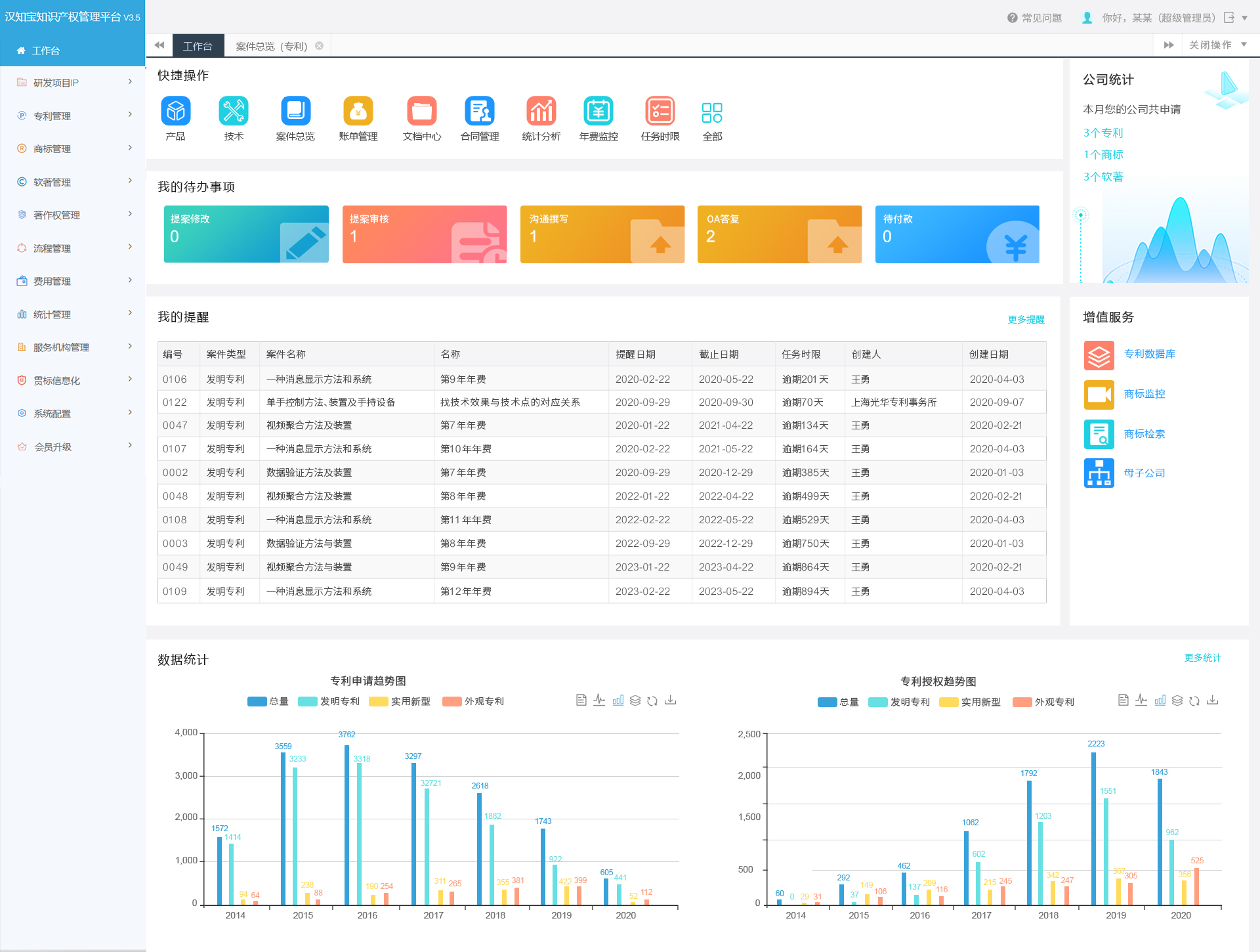 漢知寶企業(yè)知識產(chǎn)權管理平臺